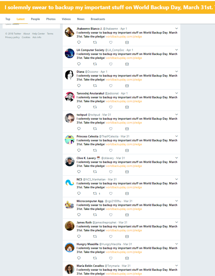 Tweets on World Backup Day