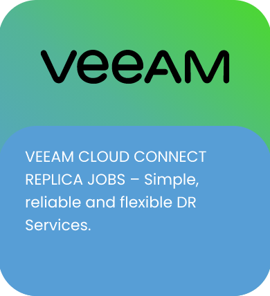 solutions-panel-veeam-connect-replica-jobs